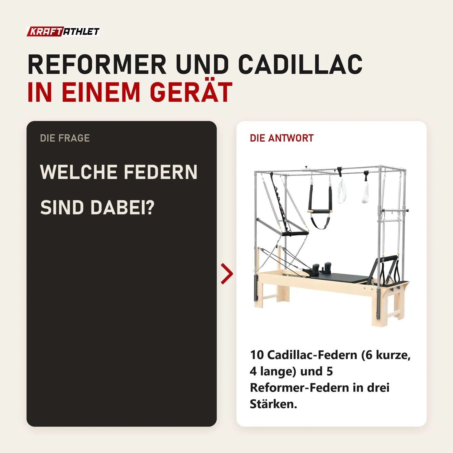Frage und Antwort zu Elina Pilates Cadillac Reformer aus Rock-Ahorn: Welche Federn sind dabei?