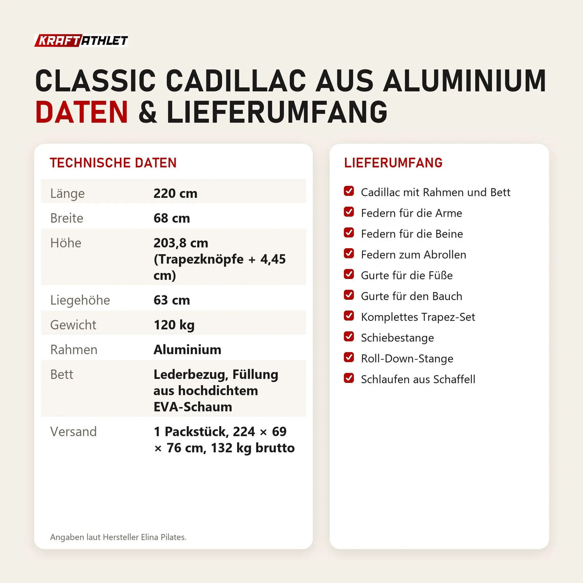Technische Daten und Lieferumfang von Elina Pilates Classic Cadillac aus Aluminium als Tabelle