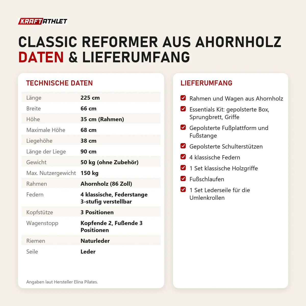 Technische Daten und Lieferumfang von Elina Pilates Classic Reformer aus Ahornholz als Tabelle