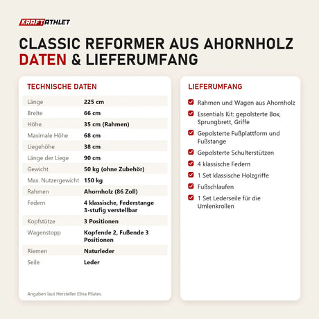 Technische Daten und Lieferumfang von Elina Pilates Classic Reformer aus Ahornholz als Tabelle