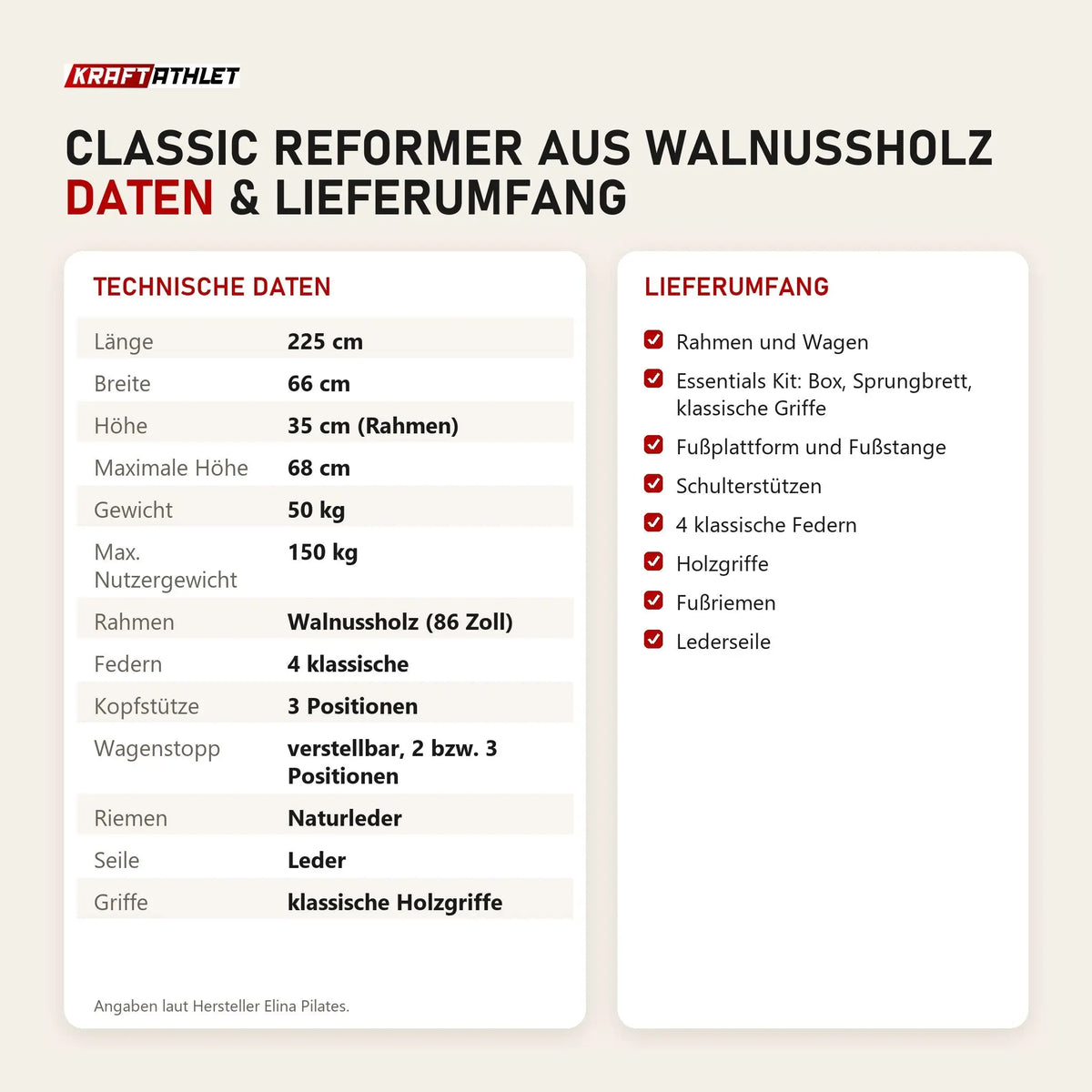 Technische Daten und Lieferumfang von Elina Pilates Classic Reformer aus Walnussholz als Tabelle