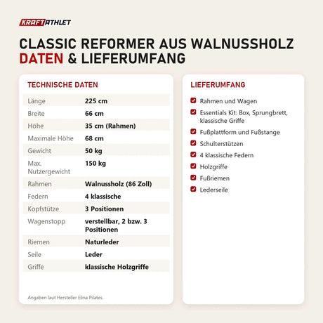 Technische Daten und Lieferumfang von Elina Pilates Classic Reformer aus Walnussholz als Tabelle