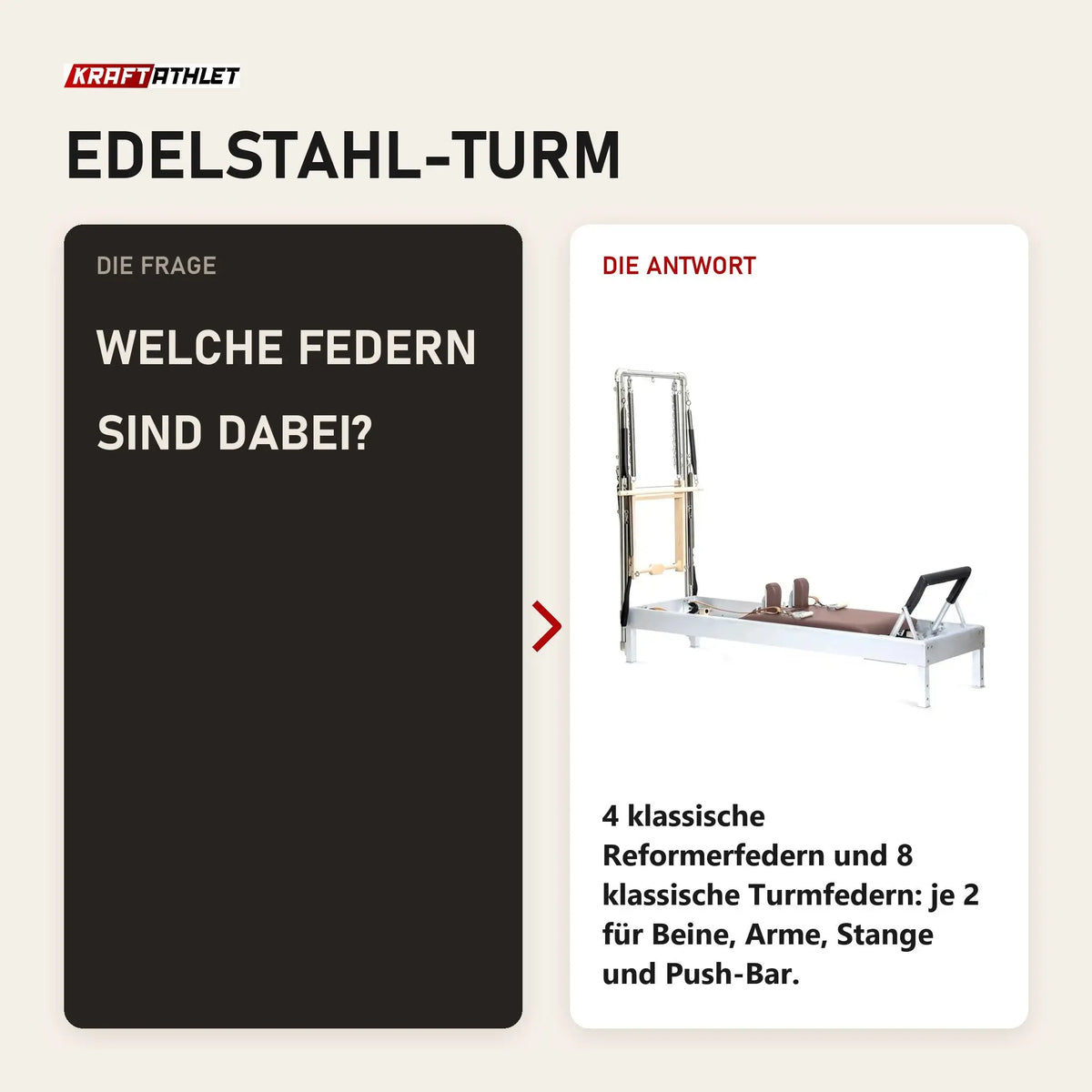 Frage und Antwort zu Elina Pilates Classic Reformer mit Tower aus Aluminium: Welche Federn sind dabei?