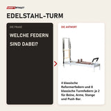 Frage und Antwort zu Elina Pilates Classic Reformer mit Tower aus Aluminium: Welche Federn sind dabei?