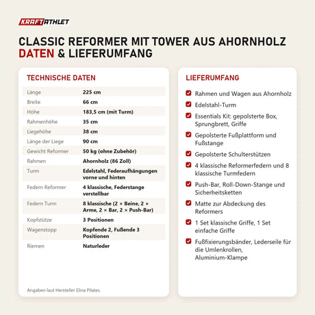 Technische Daten und Lieferumfang von Elina Pilates Classic Reformer mit Tower aus Ahornholz als Tabelle
