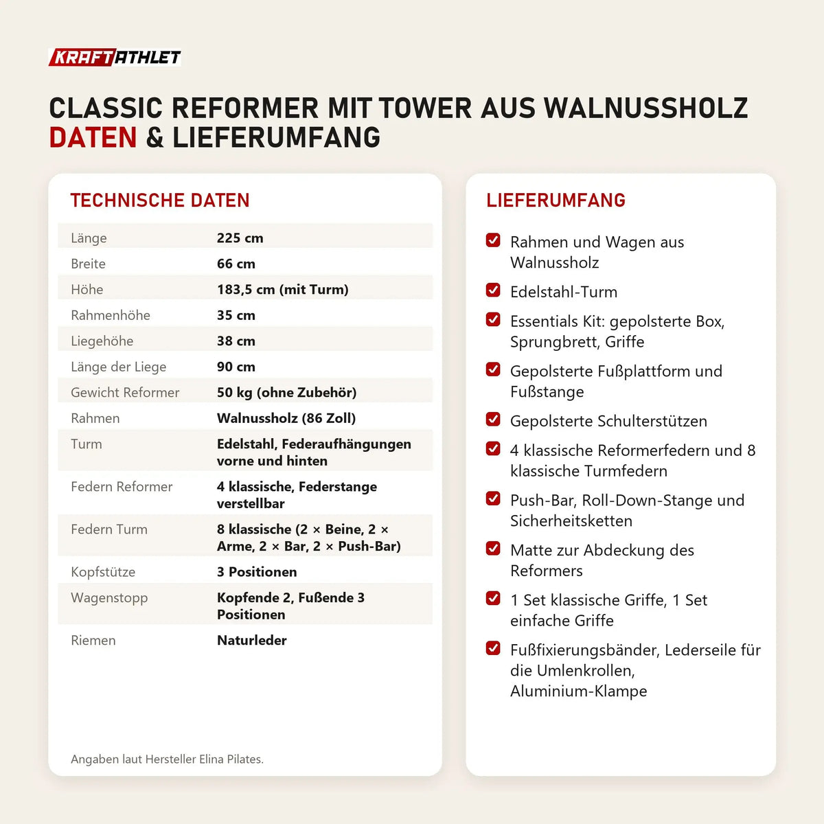 Technische Daten und Lieferumfang von Elina Pilates Classic Reformer mit Tower aus Walnussholz als Tabelle