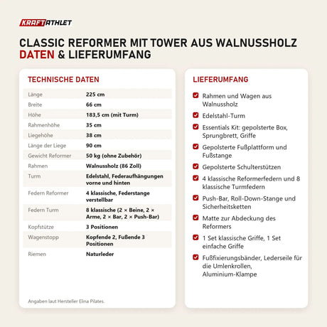 Technische Daten und Lieferumfang von Elina Pilates Classic Reformer mit Tower aus Walnussholz als Tabelle