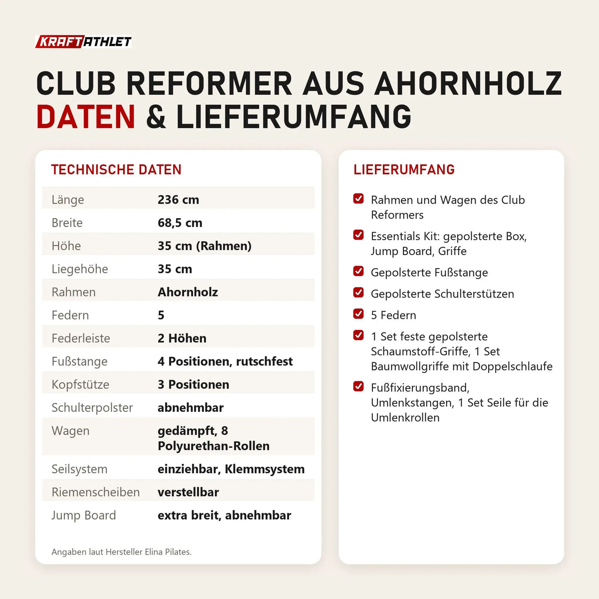 Technische Daten und Lieferumfang von Elina Pilates Club Reformer aus Ahornholz als Tabelle