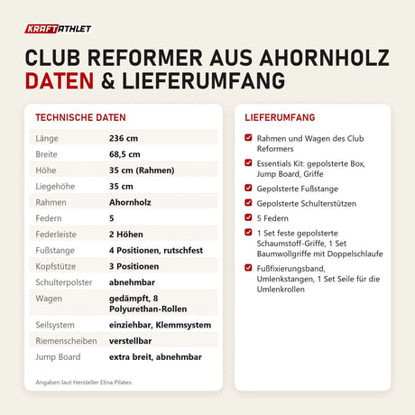 Technische Daten und Lieferumfang von Elina Pilates Club Reformer aus Ahornholz als Tabelle