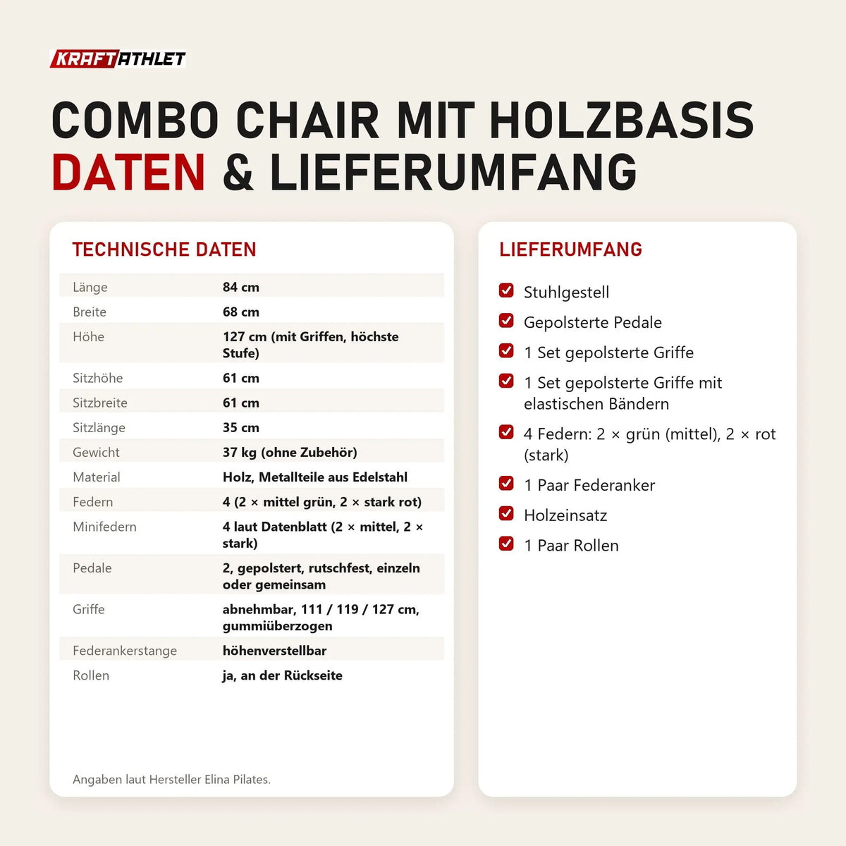 Technische Daten und Lieferumfang von Elina Pilates Combo Chair mit Holzbasis als Tabelle
