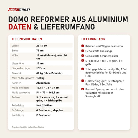 Technische Daten und Lieferumfang von Elina Pilates Domo Reformer aus Aluminium als Tabelle