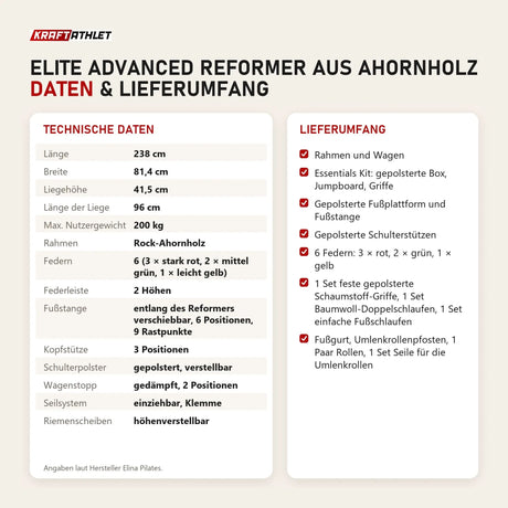 Technische Daten und Lieferumfang von Elina Pilates Elite Advanced Reformer aus Ahornholz als Tabelle