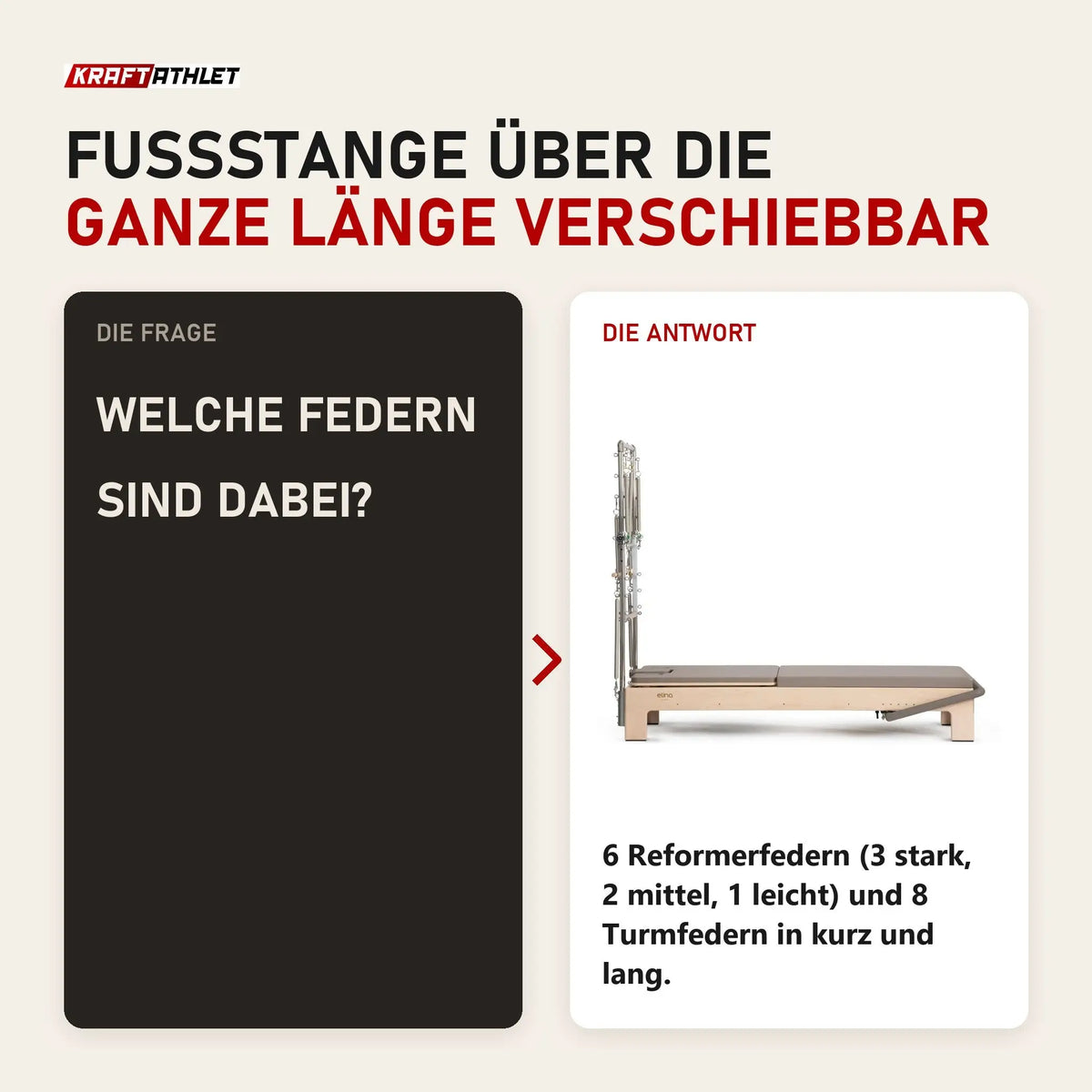 Frage und Antwort zu Elina Pilates Elite Advanced Reformer mit Tower: Welche Federn sind dabei?