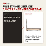 Frage und Antwort zu Elina Pilates Elite Advanced Reformer mit Tower: Welche Federn sind dabei?