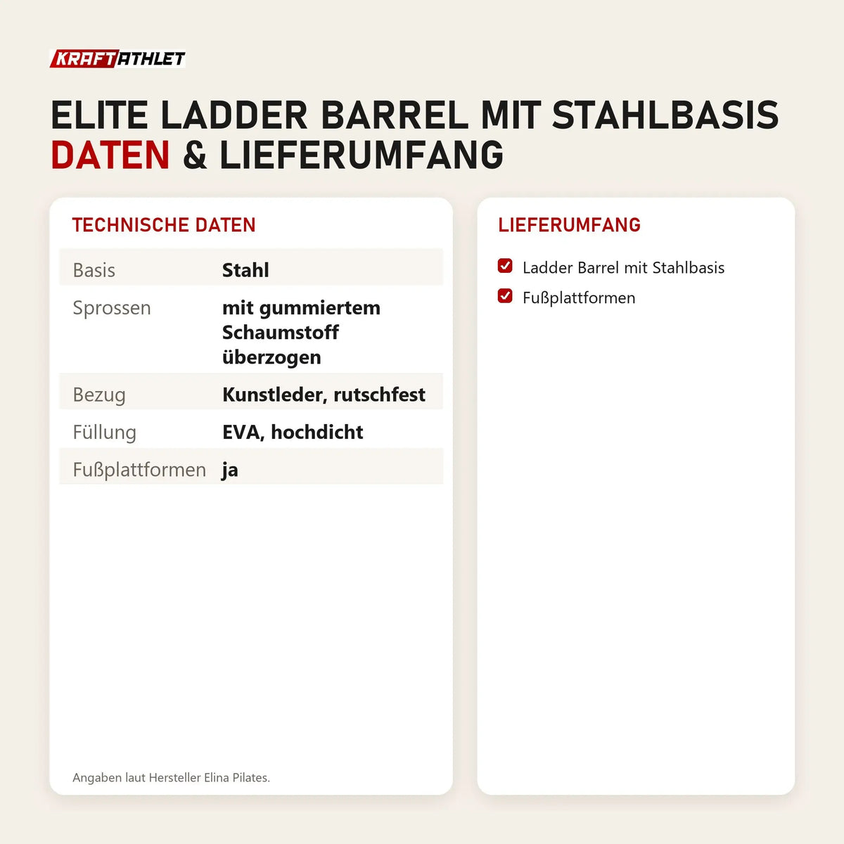 Technische Daten und Lieferumfang von Elina Pilates Elite Ladder Barrel mit Stahlbasis als Tabelle