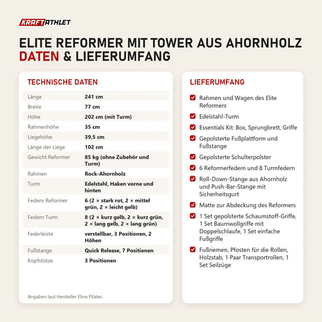 Technische Daten und Lieferumfang von Elina Pilates Elite Reformer mit Tower aus Ahornholz als Tabelle