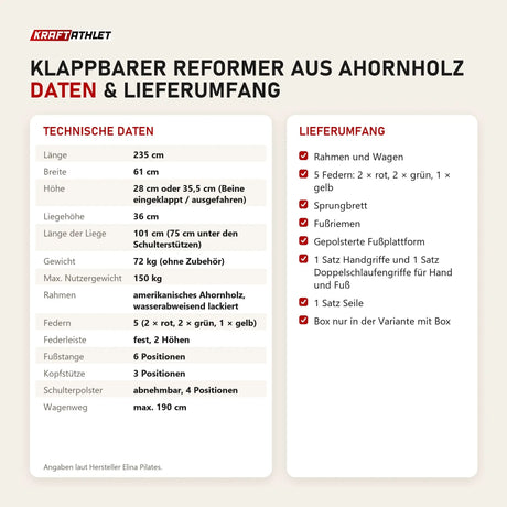 Technische Daten und Lieferumfang von Elina Pilates Klappbarer Reformer aus Ahornholz als Tabelle