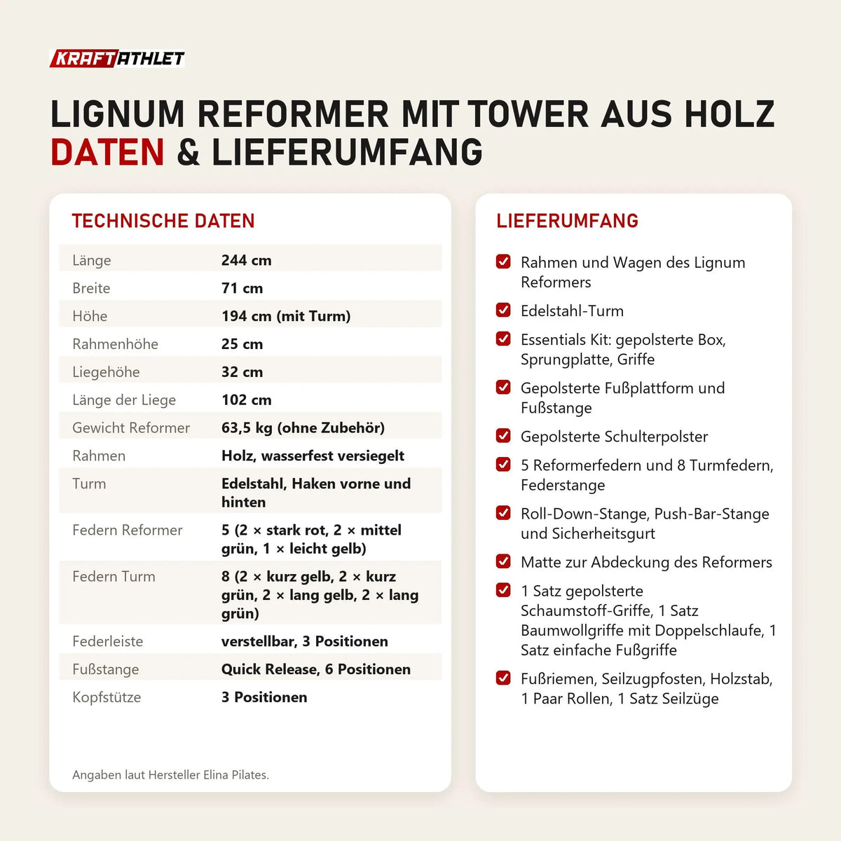 Technische Daten und Lieferumfang von Elina Pilates Lignum Reformer mit Tower aus Holz als Tabelle