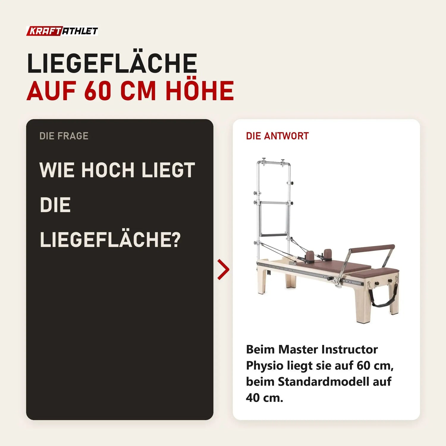 Frage und Antwort zu Elina Pilates Master Instructor Physio Reformer mit Tower: Wie hoch liegt die Liegefläche?