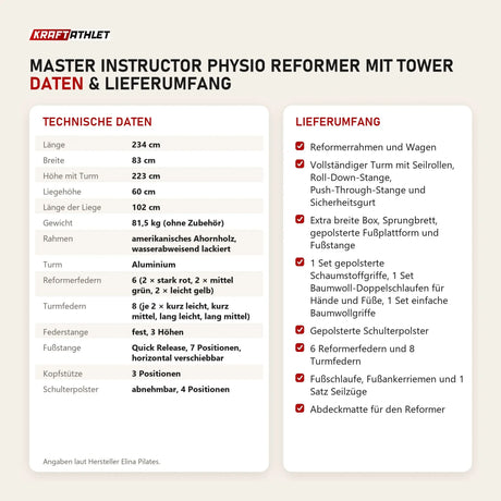 Technische Daten und Lieferumfang von Elina Pilates Master Instructor Physio Reformer mit Tower als Tabelle