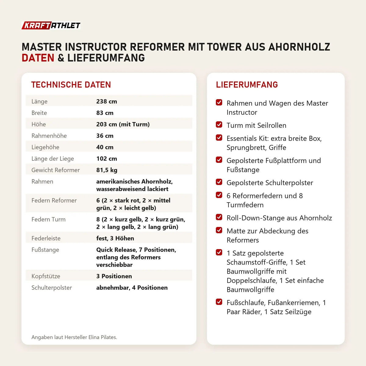 Technische Daten und Lieferumfang von Elina Pilates Master Instructor Reformer mit Tower aus Ahornholz als Tabelle