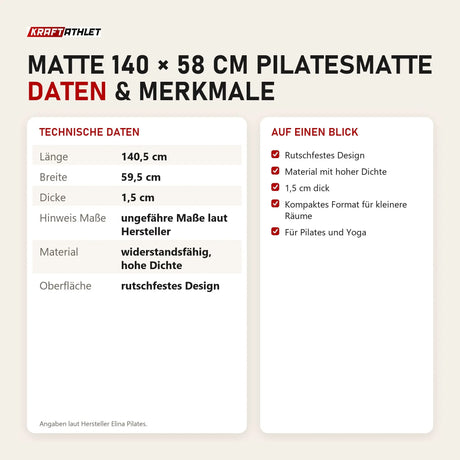 Technische Daten und Merkmale von Elina Pilates Matte 140 × 58 cm Pilatesmatte als Tabelle
