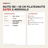 Technische Daten und Merkmale von Elina Pilates Matte 180 × 58 cm Pilatesmatte als Tabelle