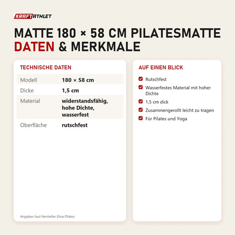 Technische Daten und Merkmale von Elina Pilates Matte 180 × 58 cm Pilatesmatte als Tabelle
