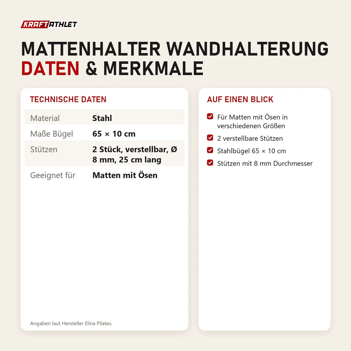 Technische Daten und Merkmale von Elina Pilates Mattenhalter Wandhalterung als Tabelle