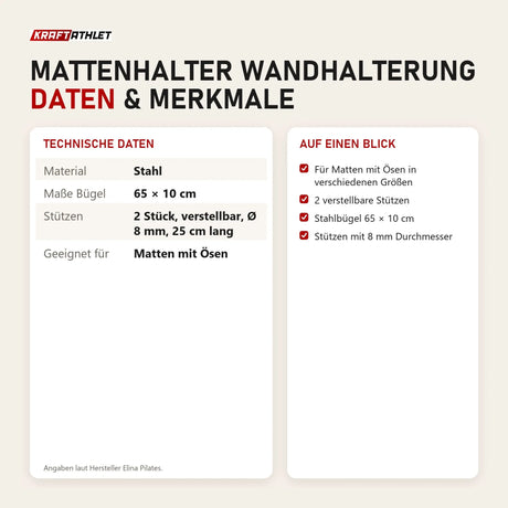 Technische Daten und Merkmale von Elina Pilates Mattenhalter Wandhalterung als Tabelle