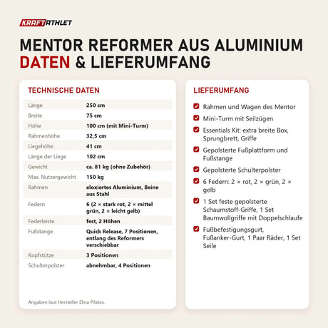 Technische Daten und Lieferumfang von Elina Pilates Mentor Reformer aus Aluminium als Tabelle