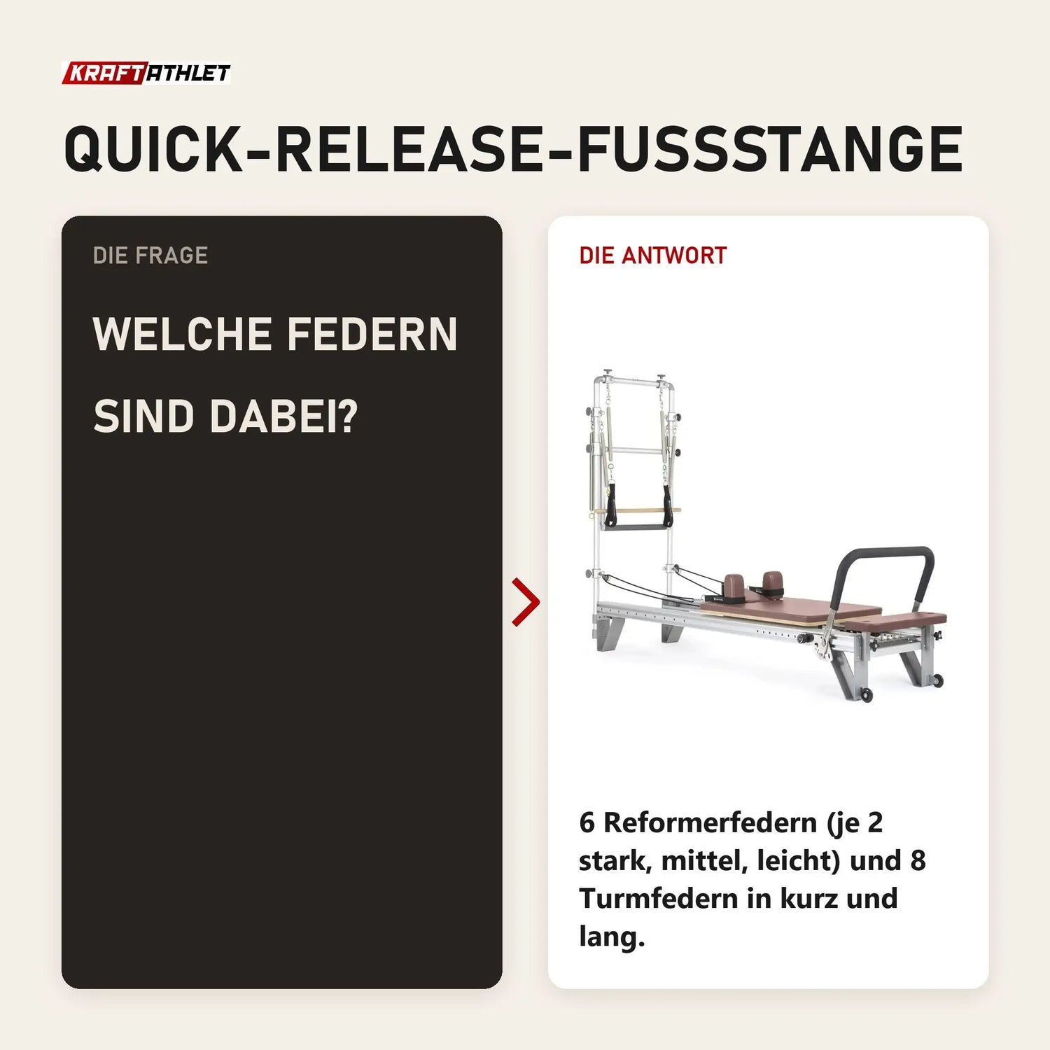 Frage und Antwort zu Elina Pilates Mentor Reformer mit Tower aus Aluminium: Welche Federn sind dabei?