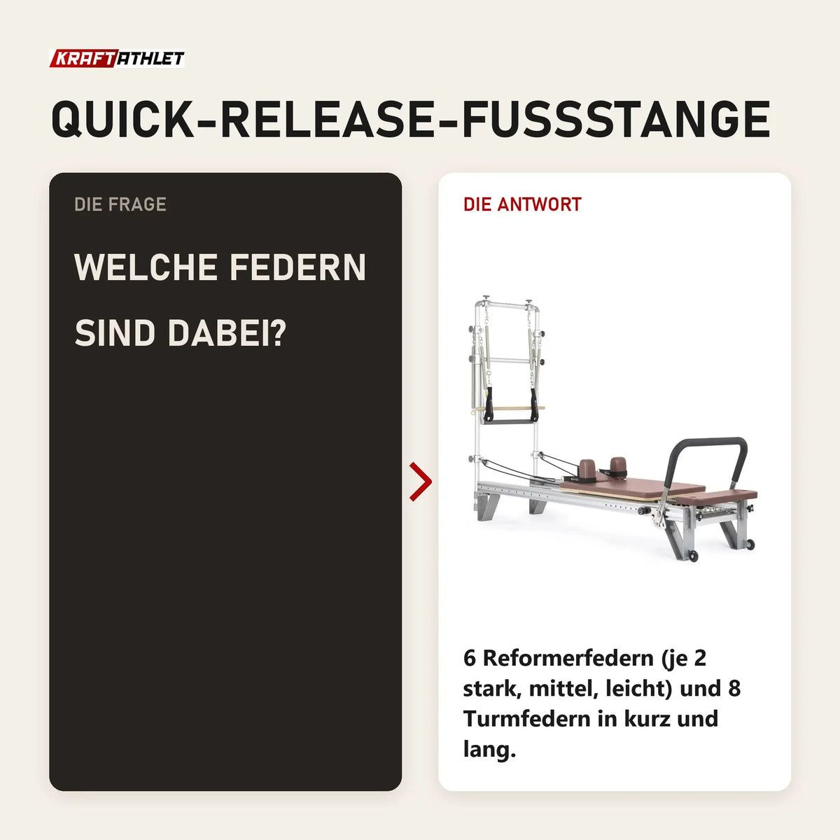 Frage und Antwort zu Elina Pilates Mentor Reformer mit Tower aus Aluminium: Welche Federn sind dabei?