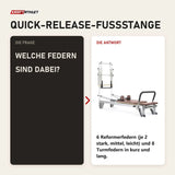 Frage und Antwort zu Elina Pilates Mentor Reformer mit Tower aus Aluminium: Welche Federn sind dabei?