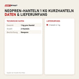 Technische Daten und Lieferumfang von Elina Pilates Neopren-Hanteln 1 kg Kurzhanteln als Tabelle