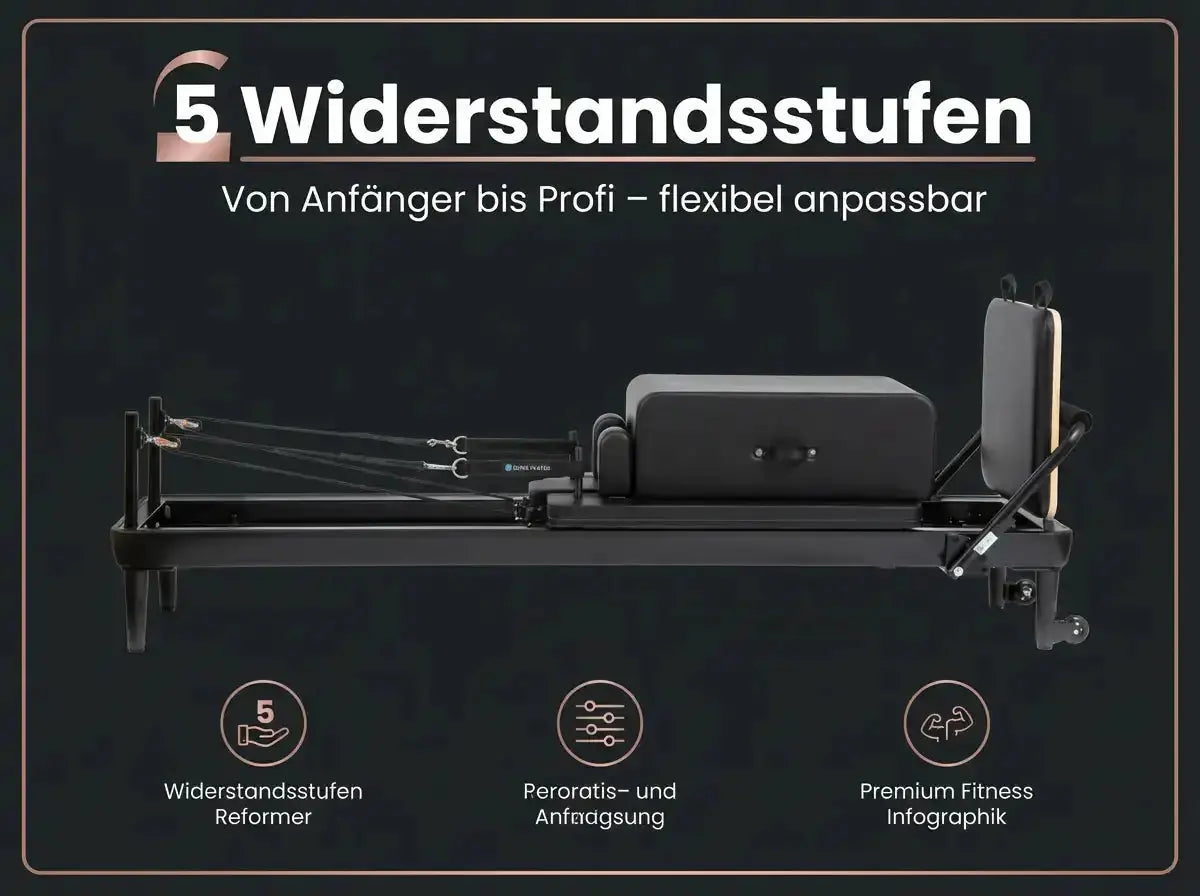 Elina Pilates Nubium Black Edition Reformer aus schwarzem Aluminium vor dunklem Hintergrund mit Widerstandsstufen