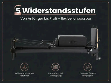 Elina Pilates Nubium Black Edition Reformer aus schwarzem Aluminium vor dunklem Hintergrund mit Widerstandsstufen