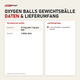 Technische Daten und Lieferumfang von Elina Pilates Oxygen Balls Gewichtsbälle als Tabelle