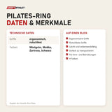 Technische Daten und Merkmale von Elina Pilates Pilates-Ring als Tabelle