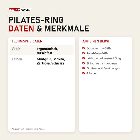 Technische Daten und Merkmale von Elina Pilates Pilates-Ring als Tabelle