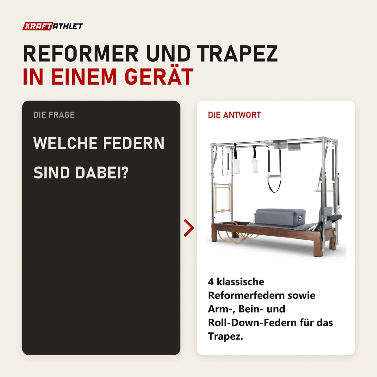 Frage und Antwort zu Elina Pilates Reformer Cadillac Klassisch Dunkles Holz: Welche Federn sind dabei?
