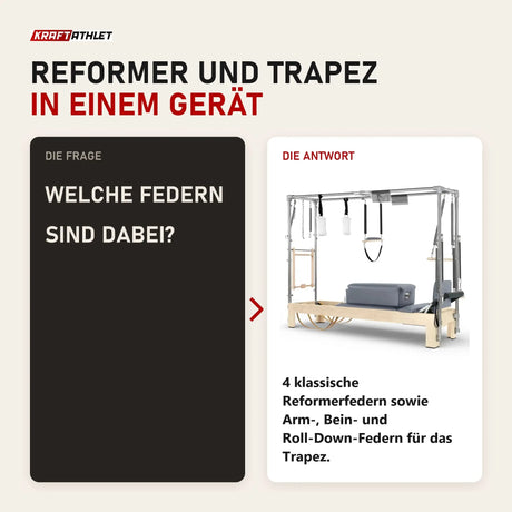 Frage und Antwort zu Elina Pilates Reformer Cadillac Klassisch Naturholz: Welche Federn sind dabei?