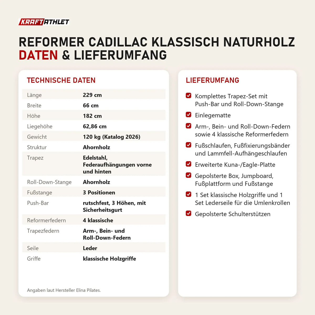 Technische Daten und Lieferumfang von Elina Pilates Reformer Cadillac Klassisch Naturholz als Tabelle