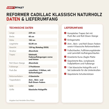 Technische Daten und Lieferumfang von Elina Pilates Reformer Cadillac Klassisch Naturholz als Tabelle
