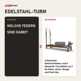 Frage und Antwort zu Elina Pilates Reformer Klassisch Dunkles Holz mit Tower: Welche Federn sind dabei?
