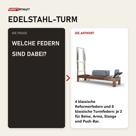 Frage und Antwort zu Elina Pilates Reformer Klassisch Dunkles Holz mit Tower: Welche Federn sind dabei?