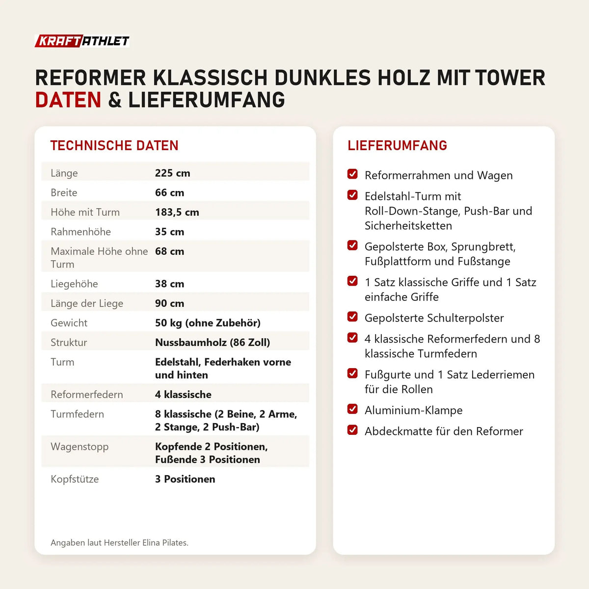 Technische Daten und Lieferumfang von Elina Pilates Reformer Klassisch Dunkles Holz mit Tower als Tabelle