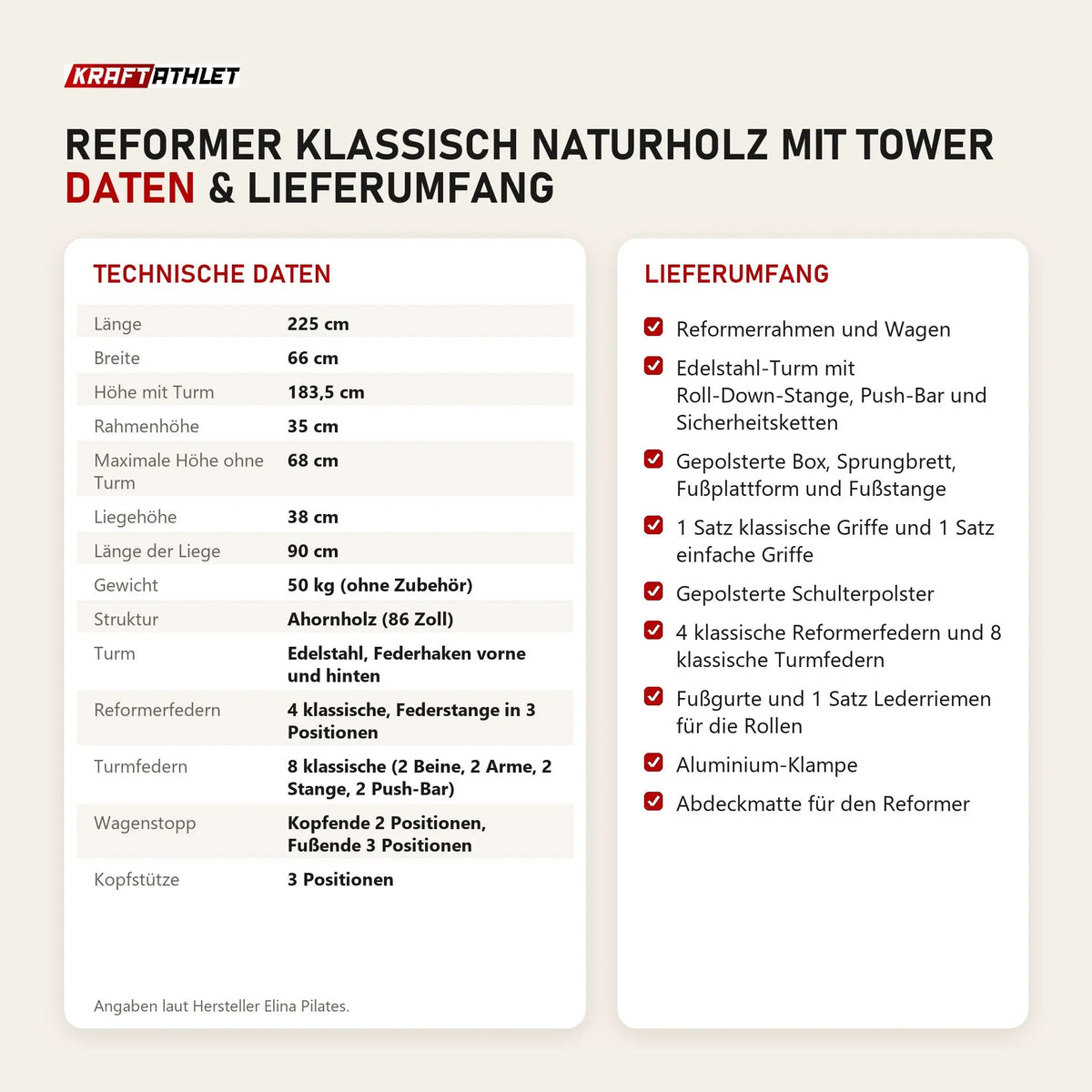 Technische Daten und Lieferumfang von Elina Pilates Reformer Klassisch Naturholz mit Tower als Tabelle