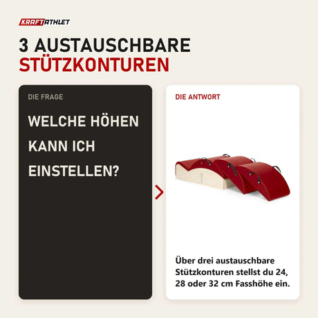 Frage und Antwort zu Elina Pilates Spine Corrector 3 in 1: Welche Höhen kann ich einstellen?