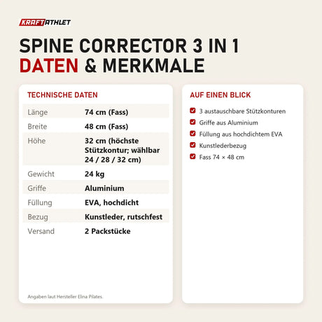 Technische Daten und Merkmale von Elina Pilates Spine Corrector 3 in 1 als Tabelle